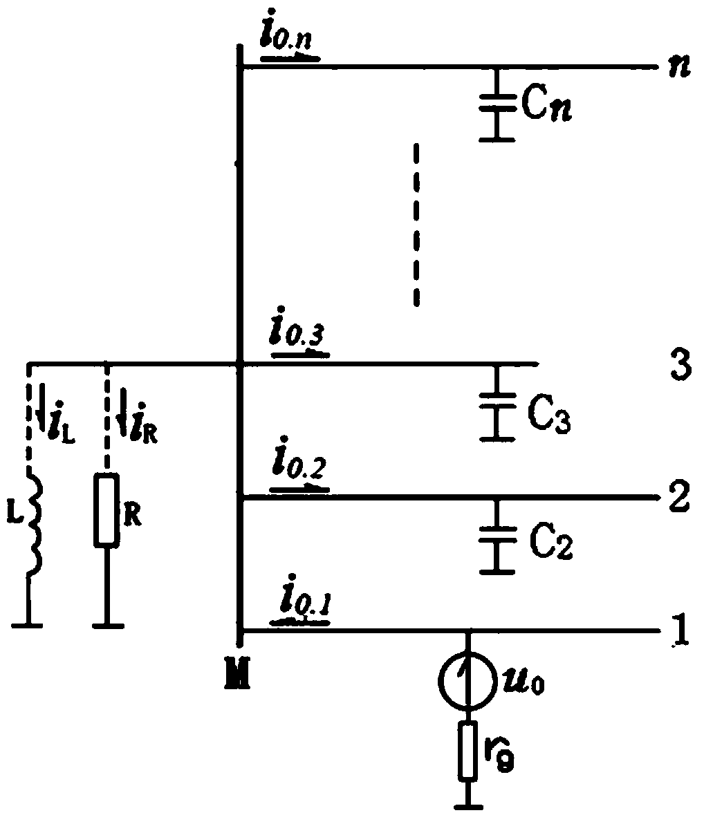 Method for achieving single-phase earth fault line selection of small current grounding system