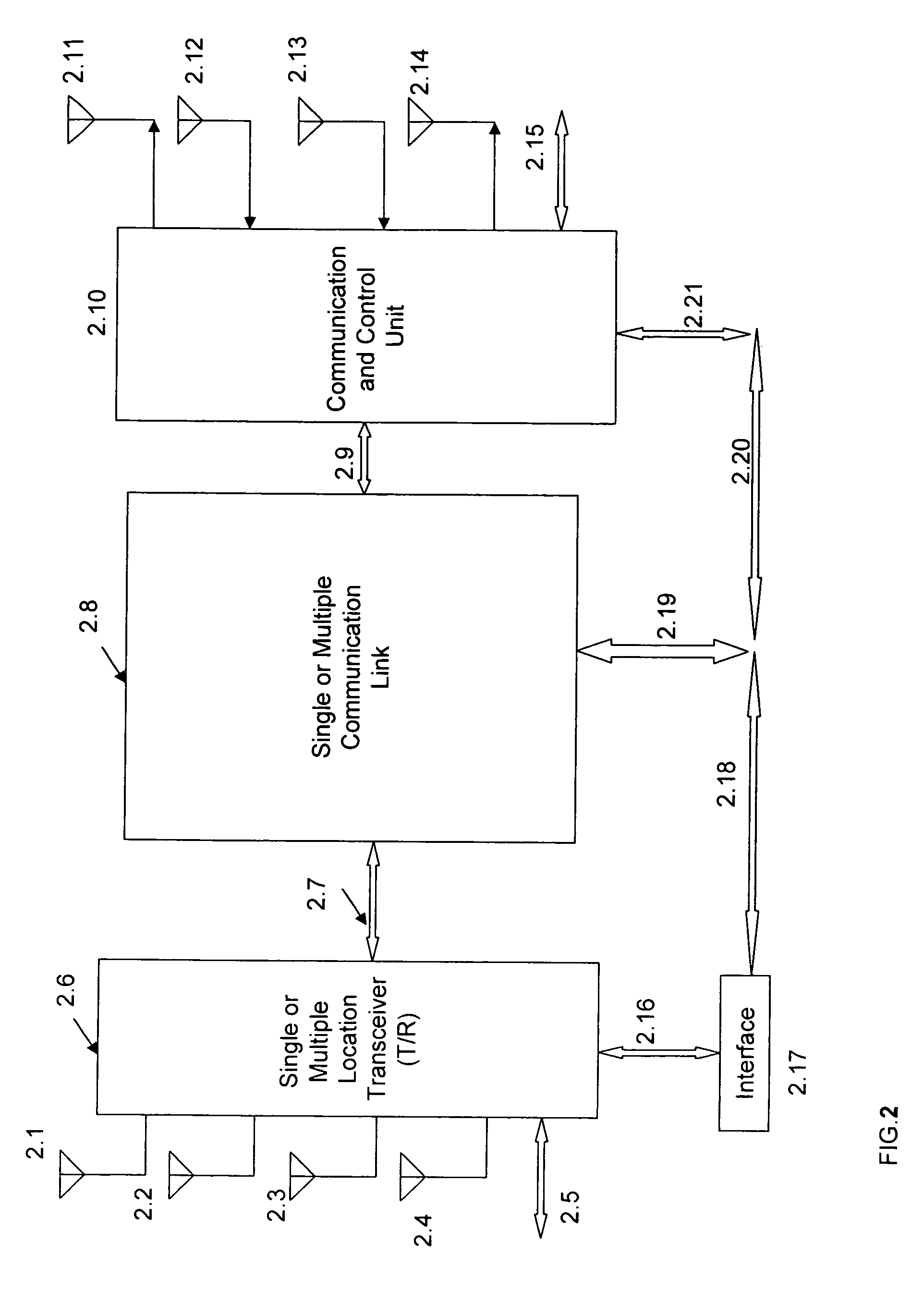 Air based emergency monitor, multimode communication, control and position finder system