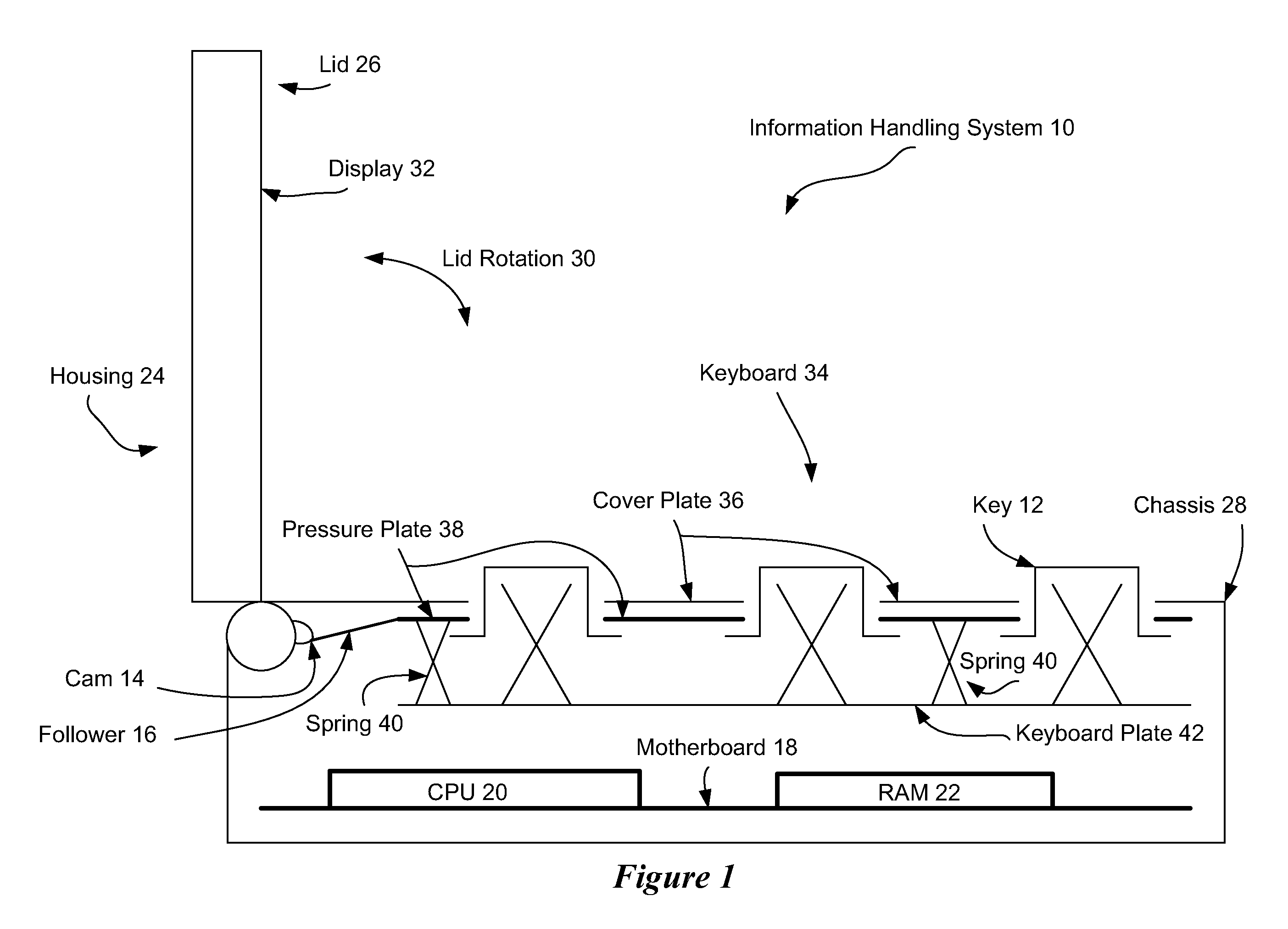 System and method for information handling system keyboard stowage