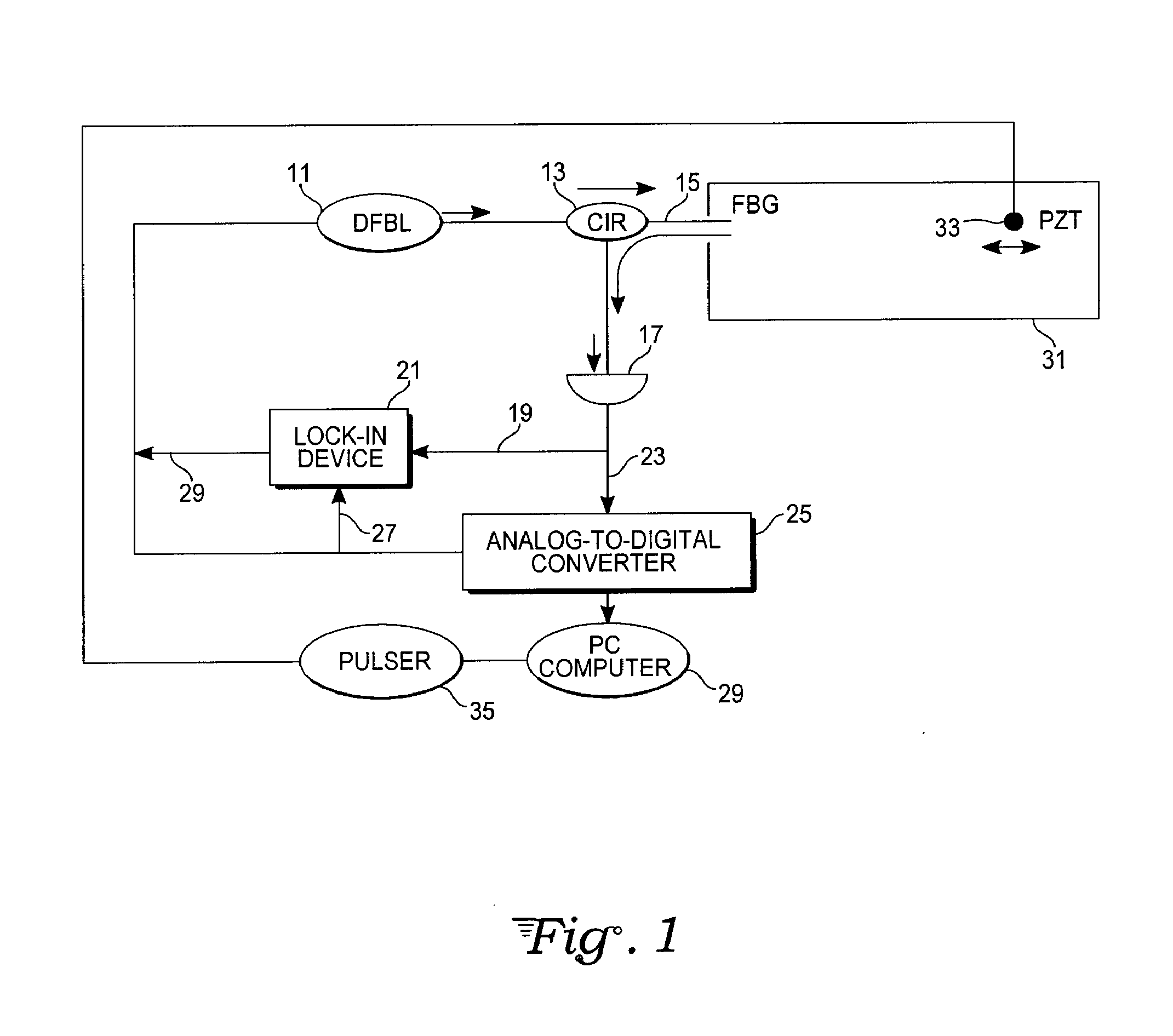 Lock-in demodulation technique for optical interrogation of a grating sensor