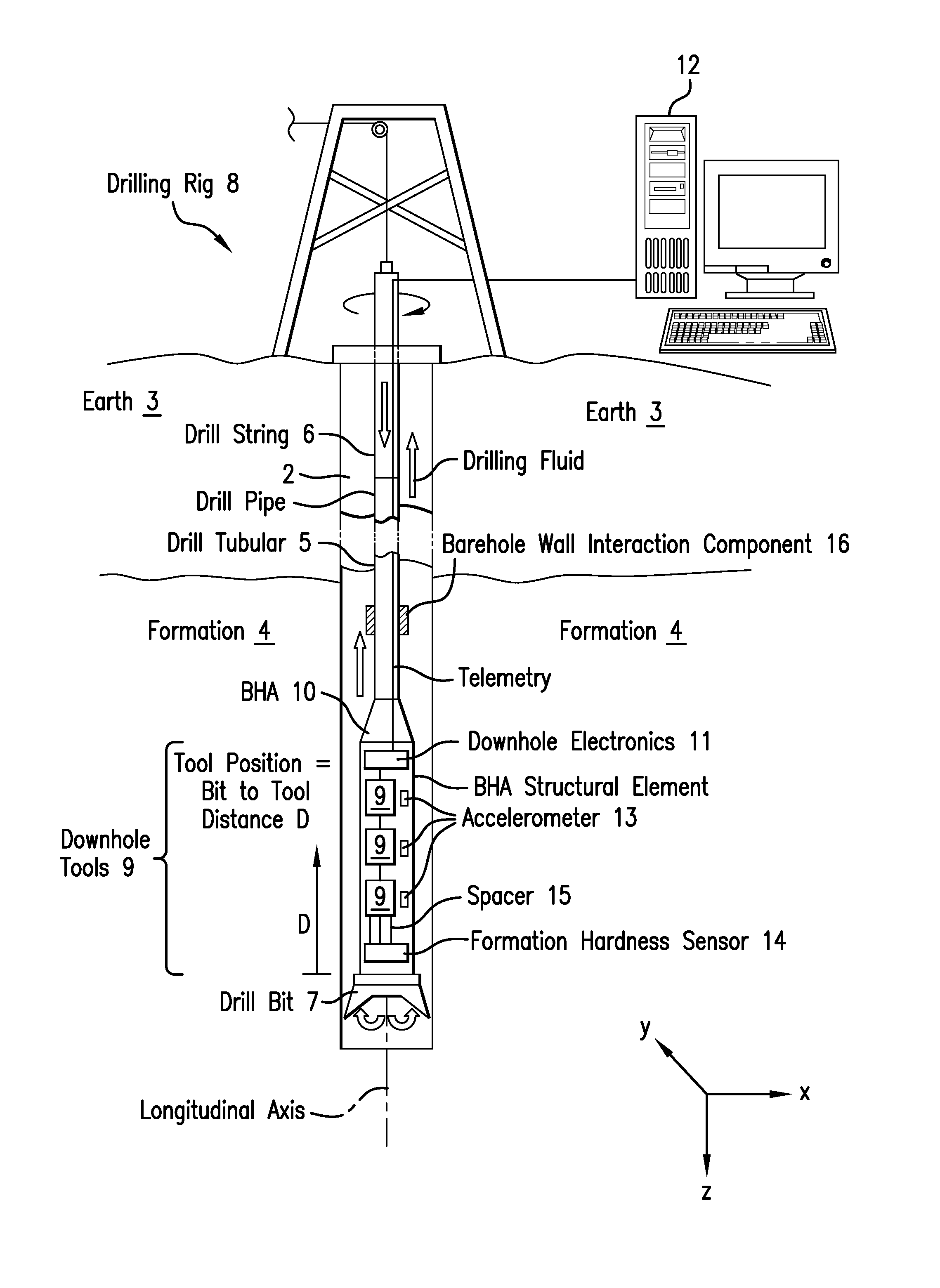 Method to mitigate bit induced vibrations by intentionally modifying mode shapes of drill strings by mass or stiffness changes