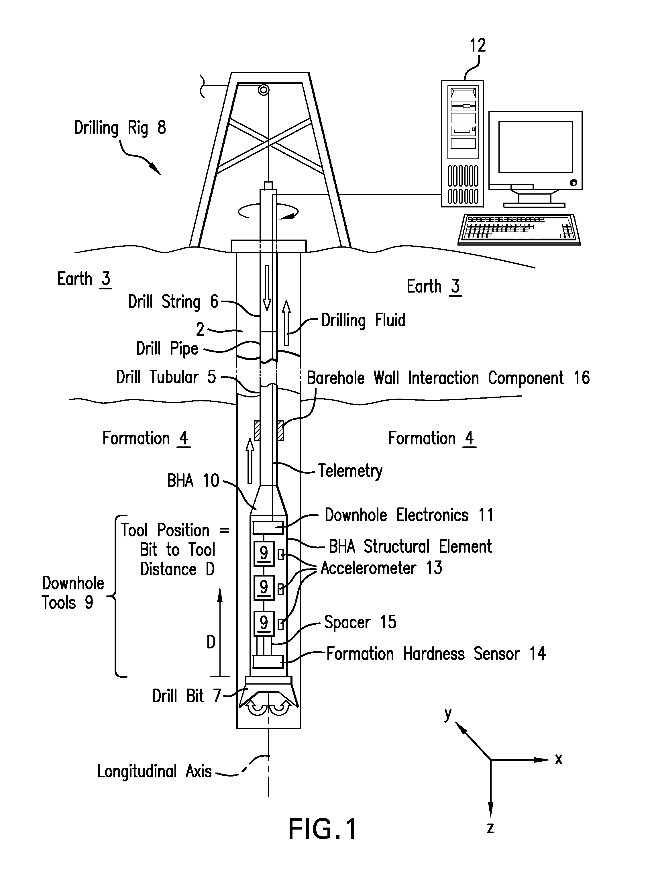 Method to mitigate bit induced vibrations by intentionally modifying mode shapes of drill strings by mass or stiffness changes