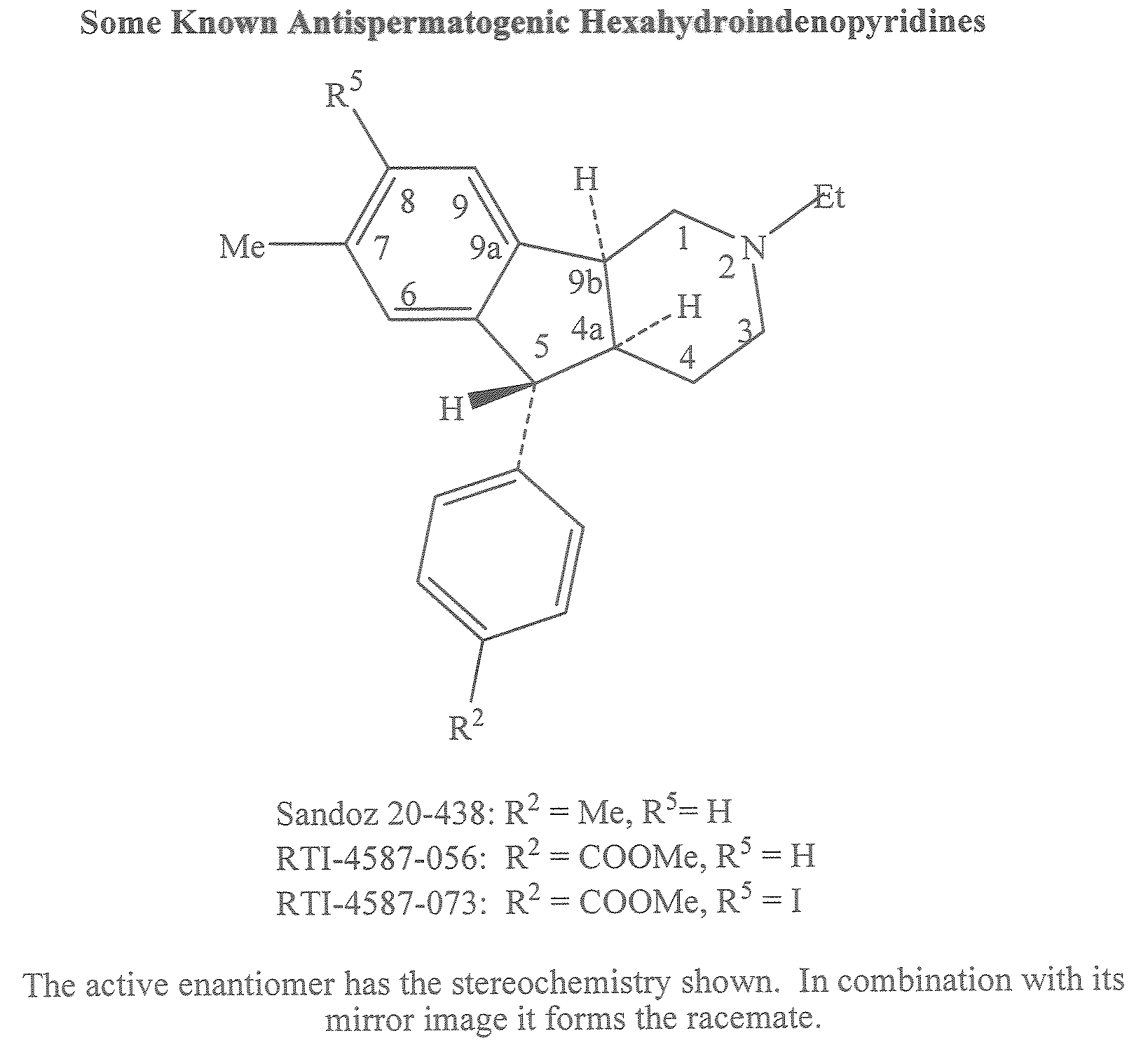 Antispermatogenic, spermicidal and/or antifungal composition and methods of using the same