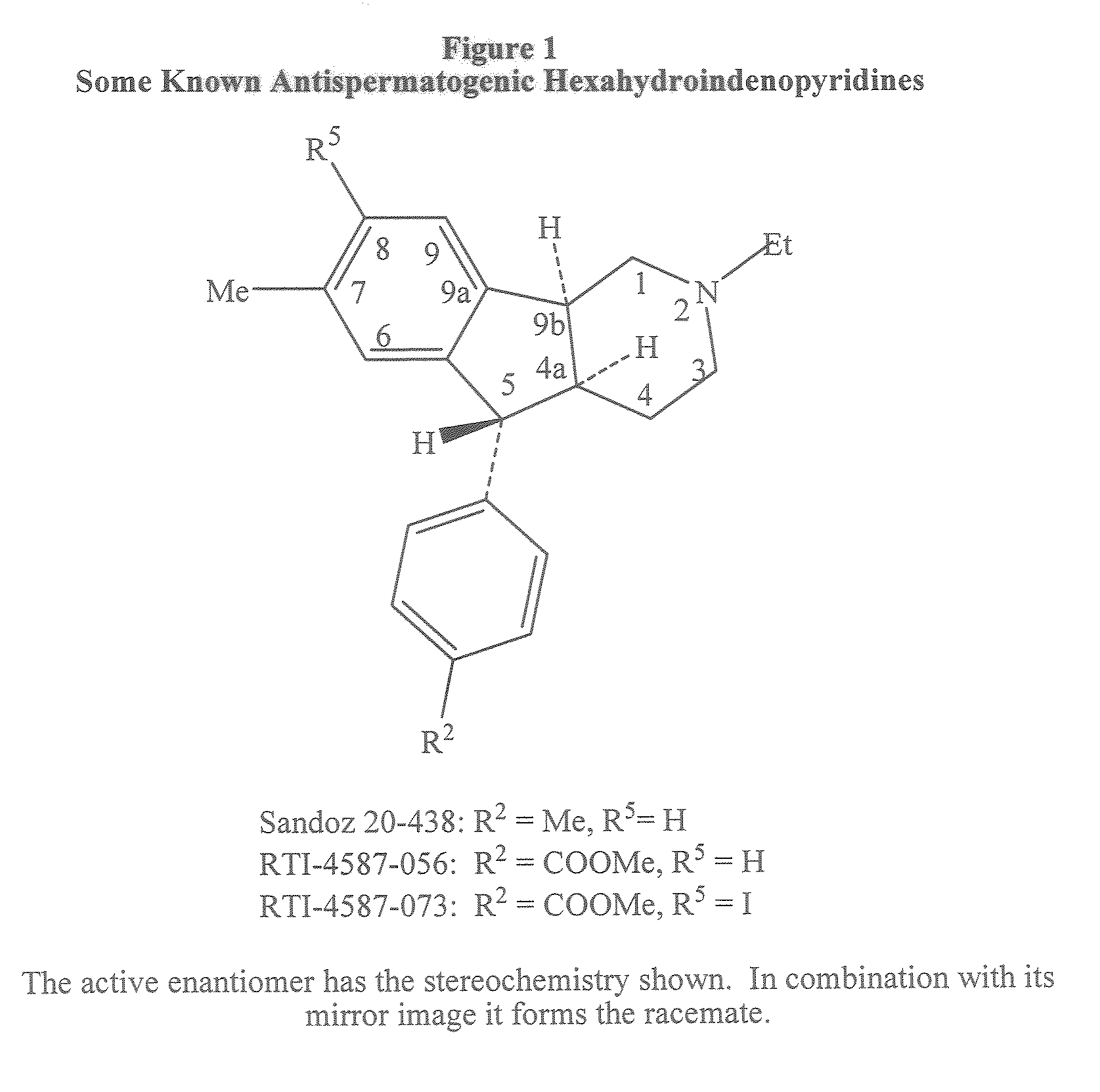 Antispermatogenic, spermicidal and/or antifungal composition and methods of using the same