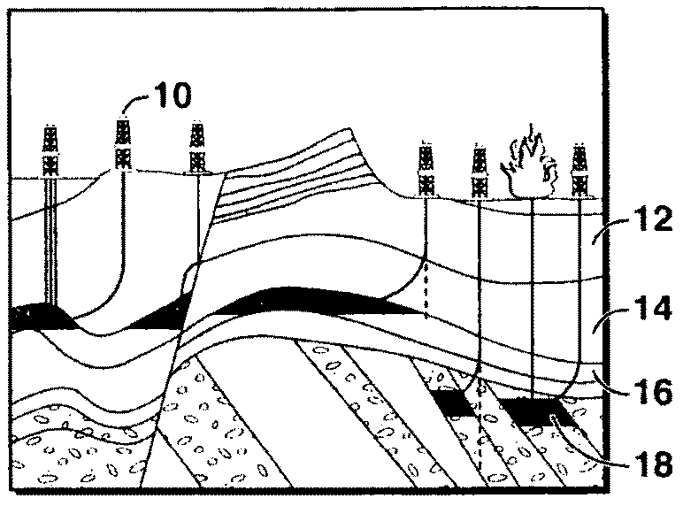 Coated oil and gas well production devices