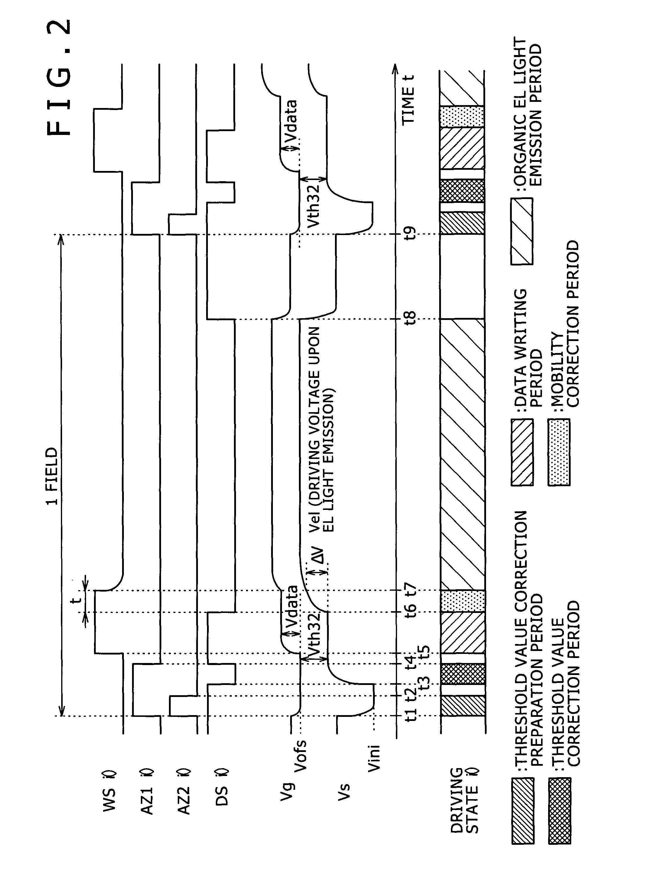 Display apparatus and driving method for display apparatus