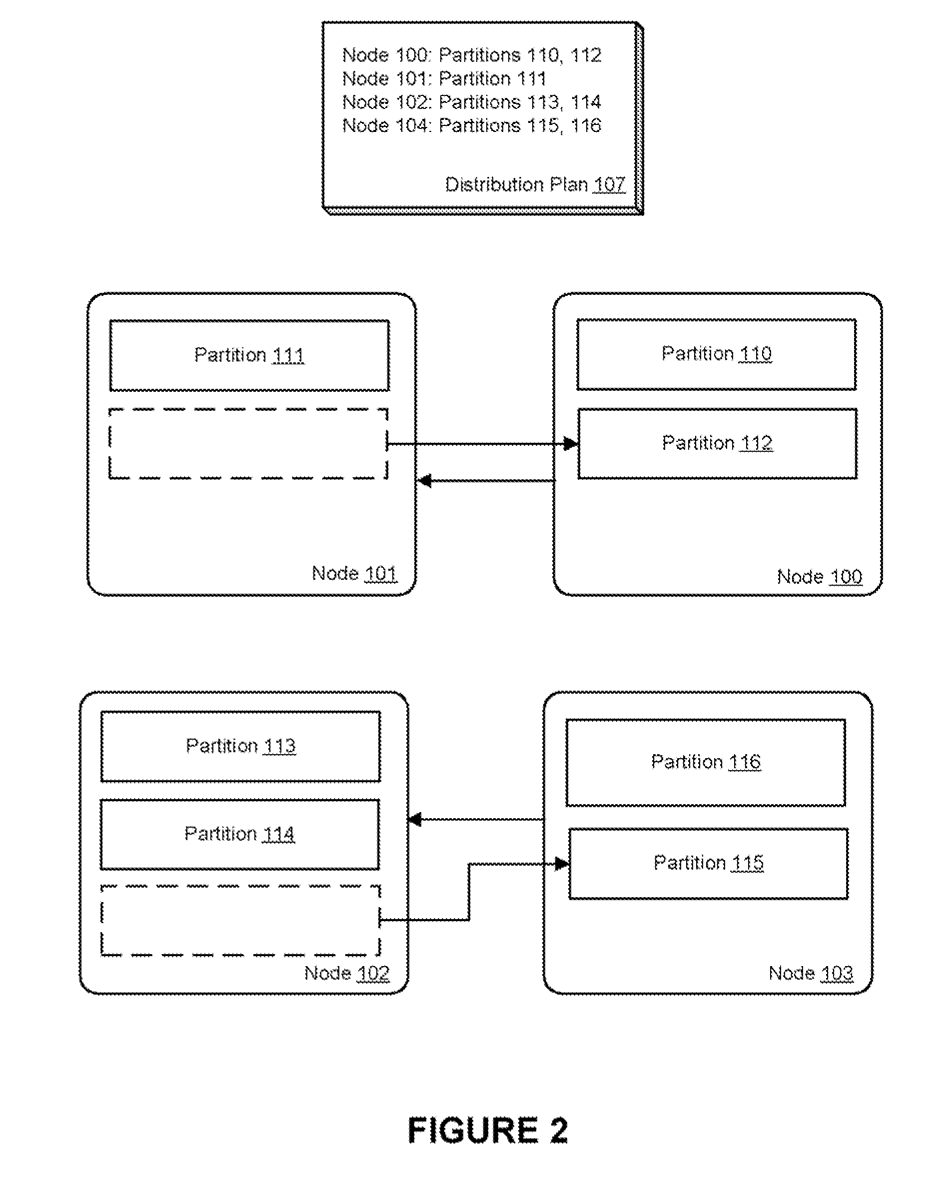 Extensible centralized dynamic resource distribution in a clustered data grid