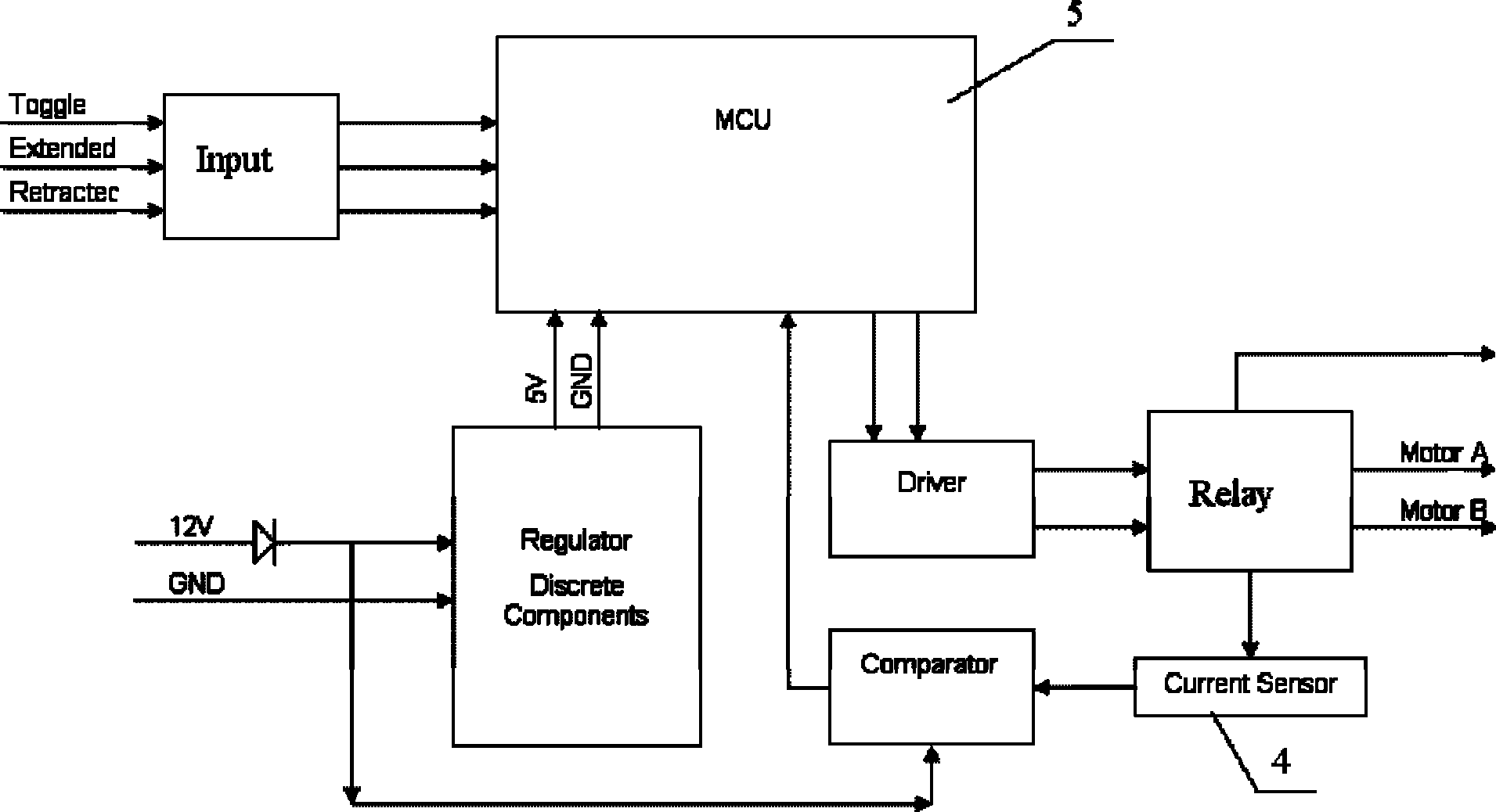 Control device for automotive sun-shading curtain