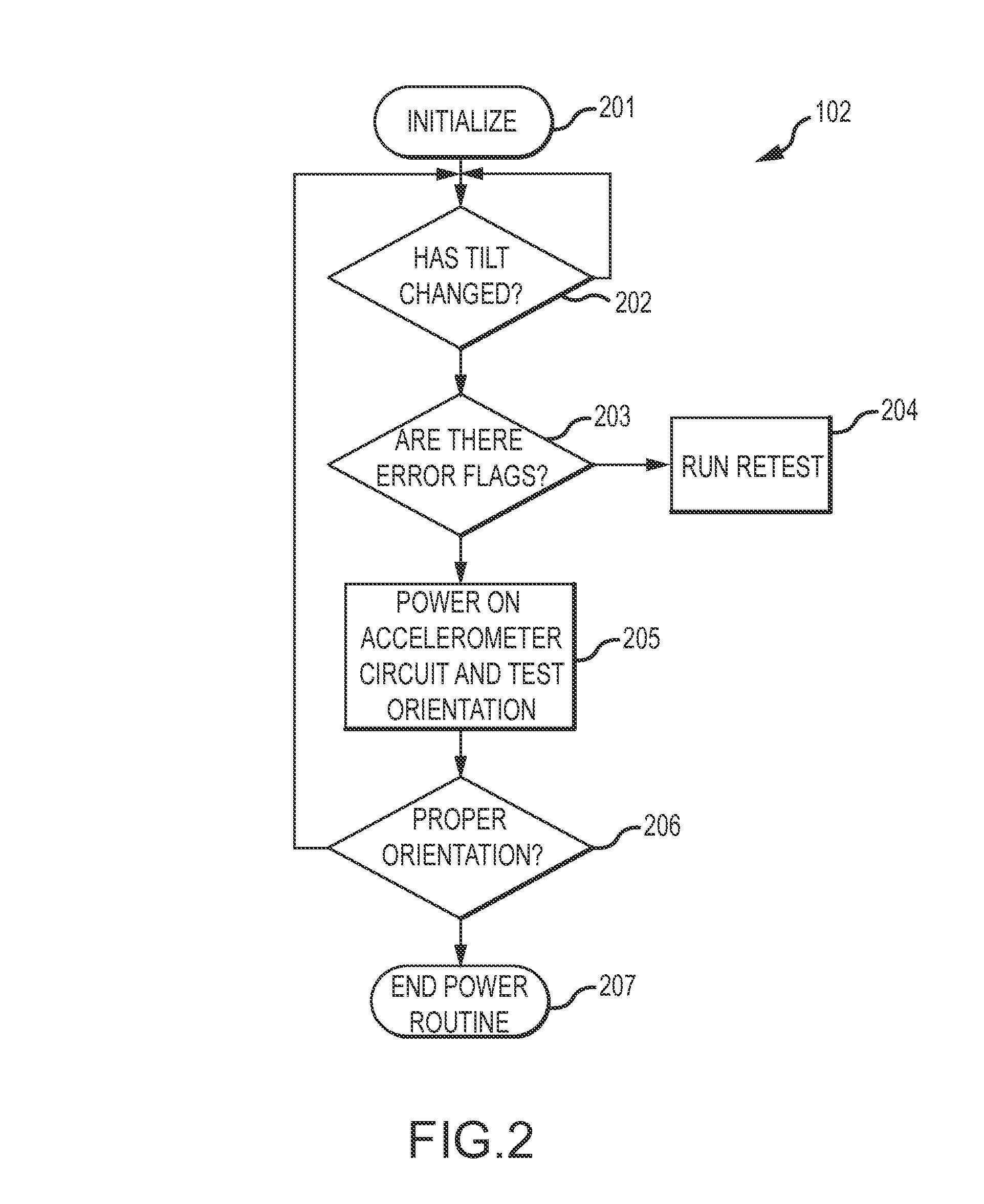 Wireless data acquisition system and method using self-initializing wireless modules