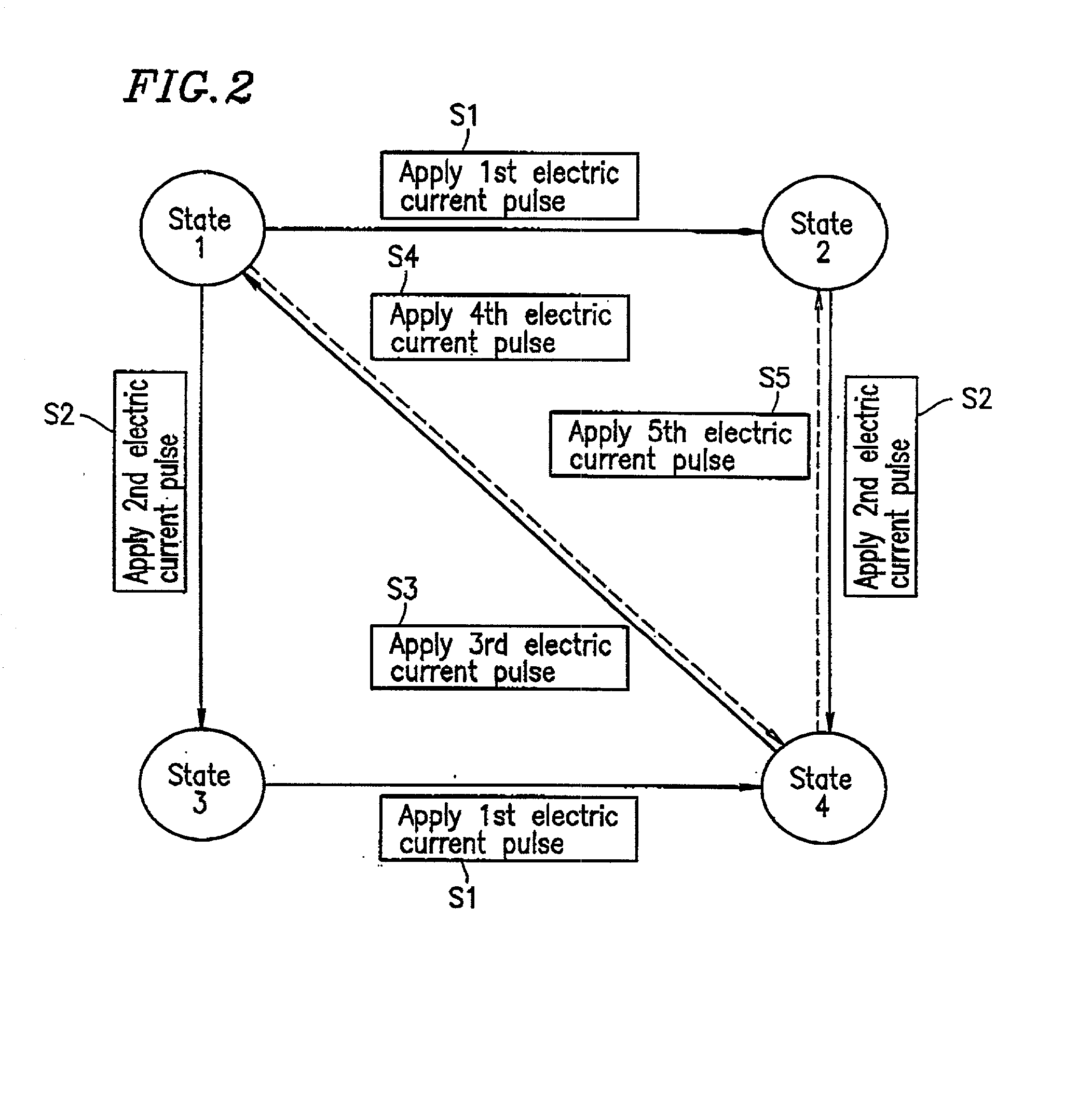 Memory, writing apparatus, reading apparatus, writing method, and reading method