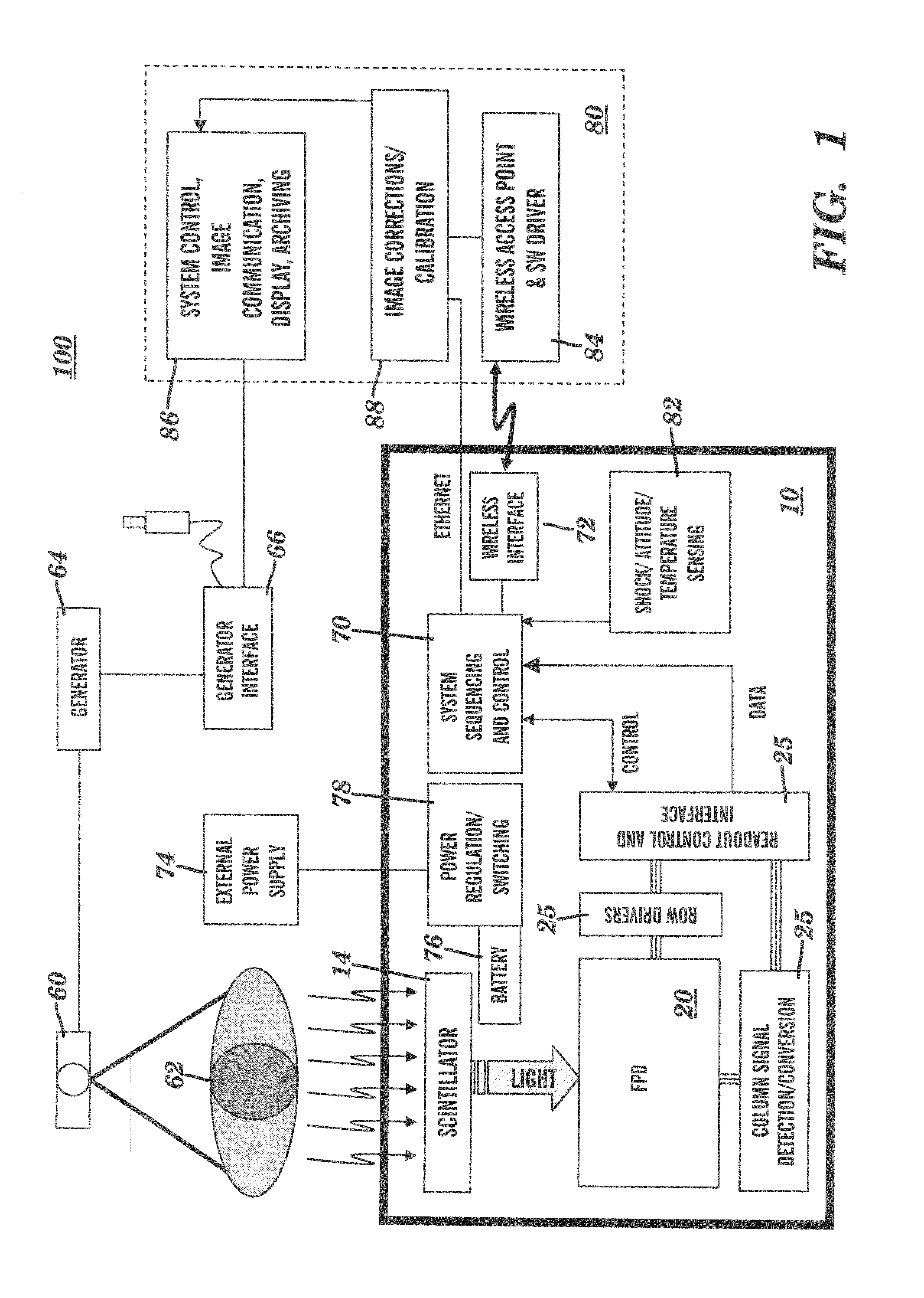 Image quality monitor for digital radiography system