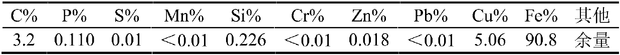 A method for removing carbon from copper-containing iron water by eddy current entanglement in limestone