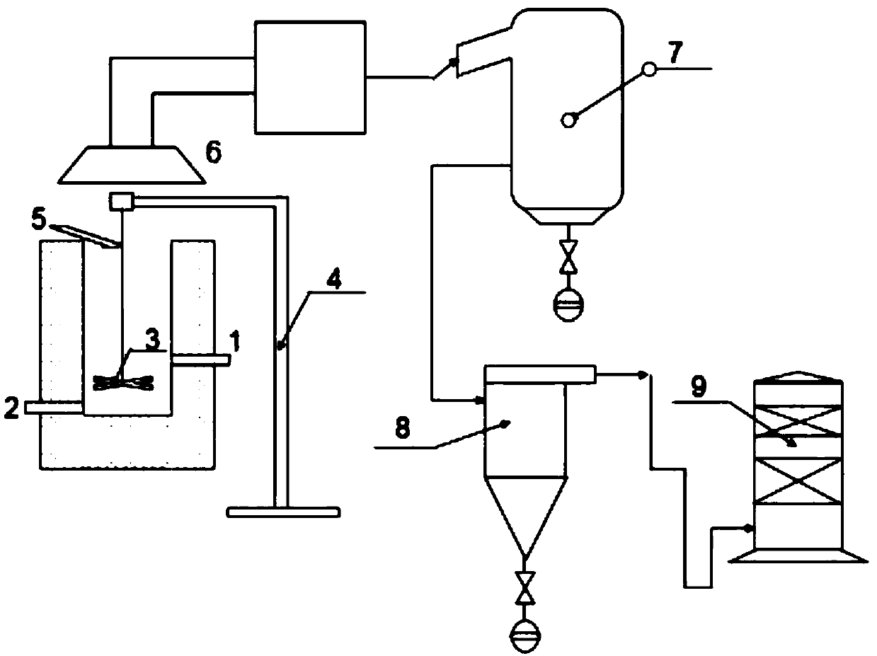 A method for removing carbon from copper-containing iron water by eddy current entanglement in limestone