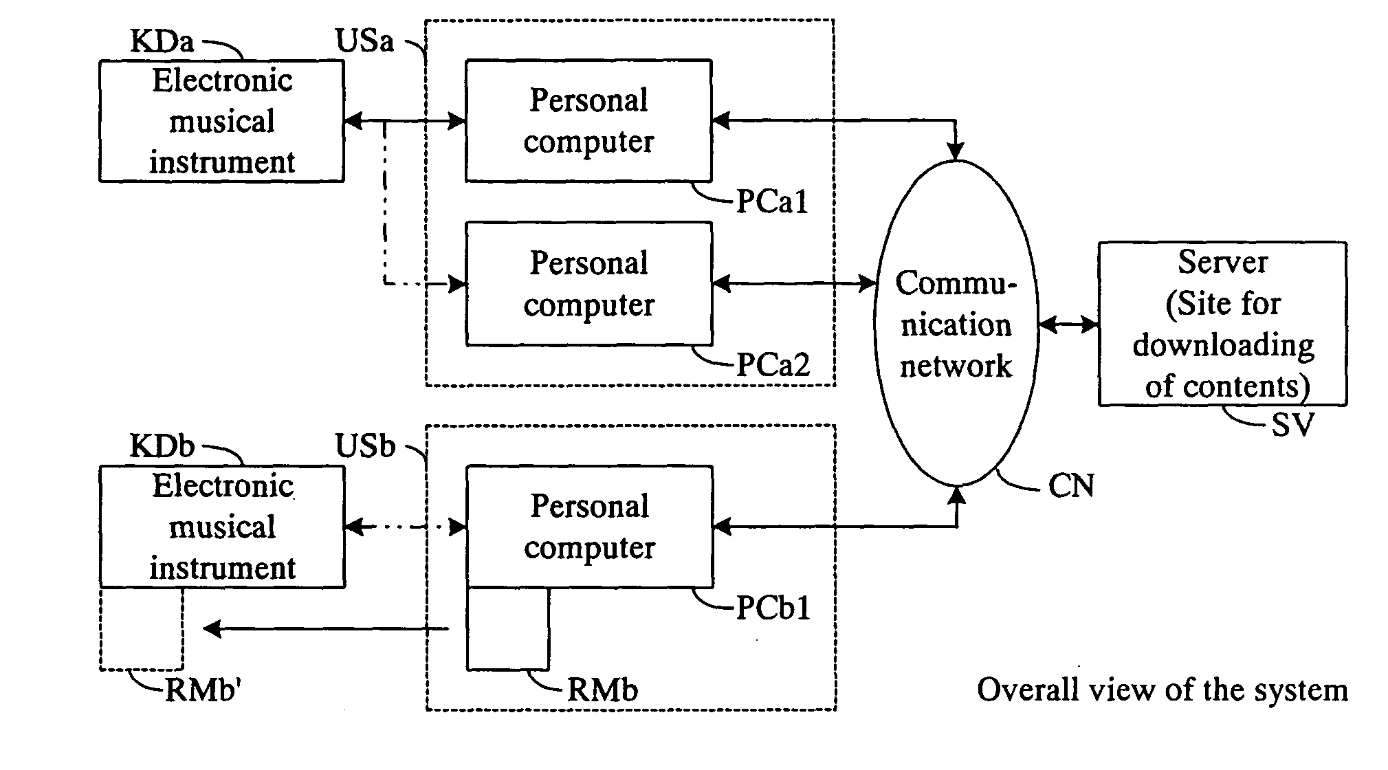 Contents supplying system