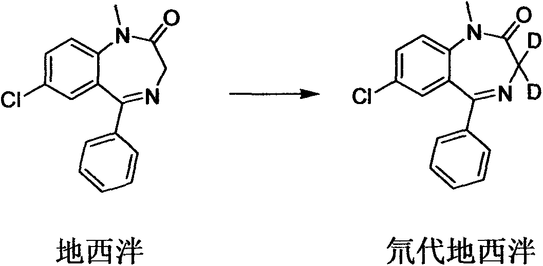 Deuterated diazepam and preparation method thereof