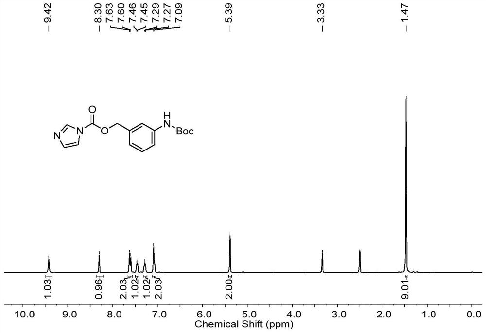 Polymer prodrug micelle with reduction responsiveness as well as preparation method and application thereof