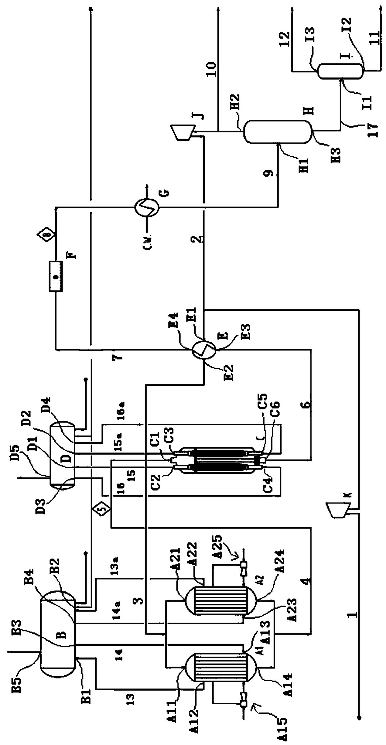 An energy-saving ultra-large-scale methanol synthesis method and device for producing different grades of steam