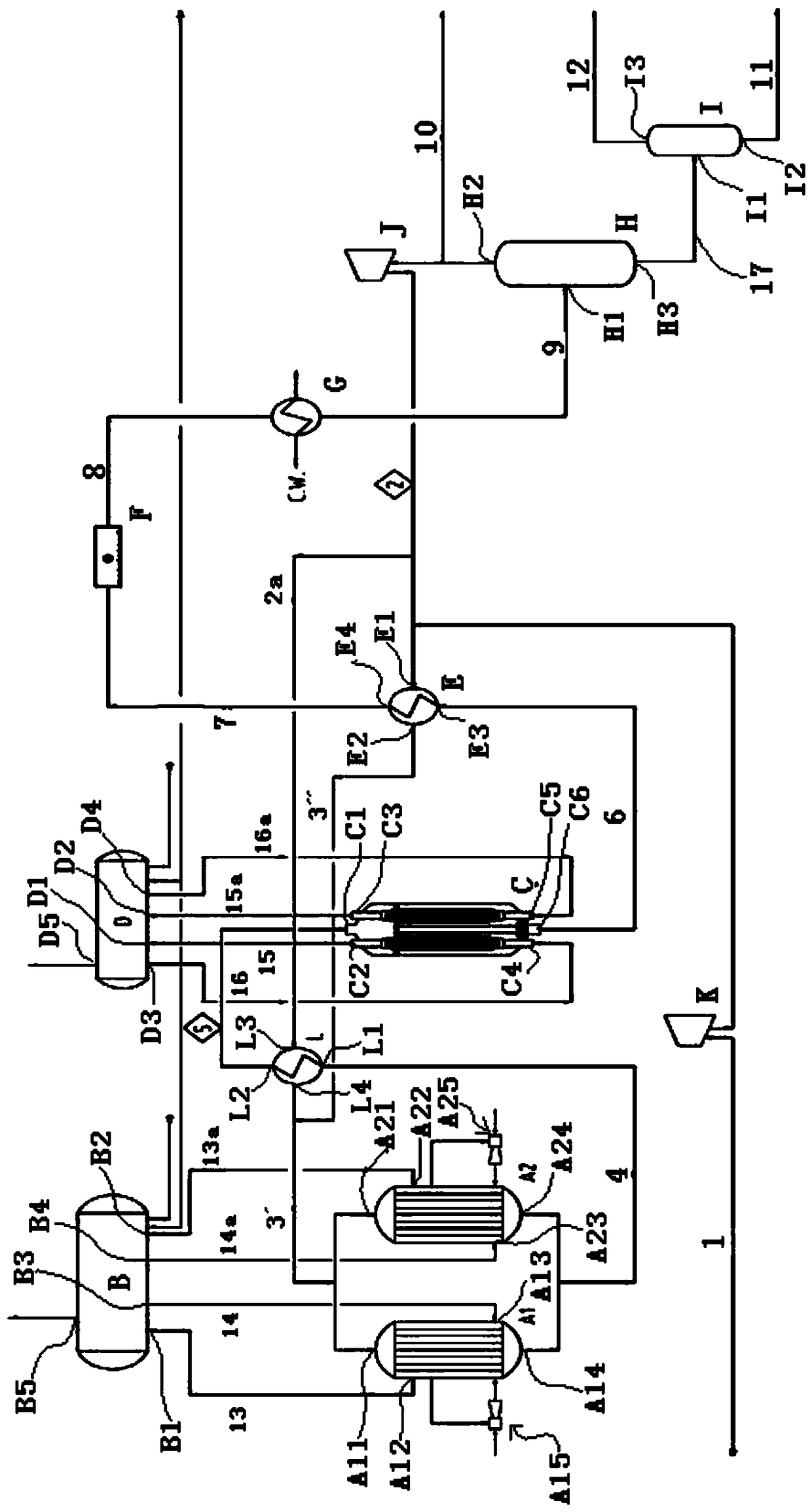 An energy-saving ultra-large-scale methanol synthesis method and device for producing different grades of steam