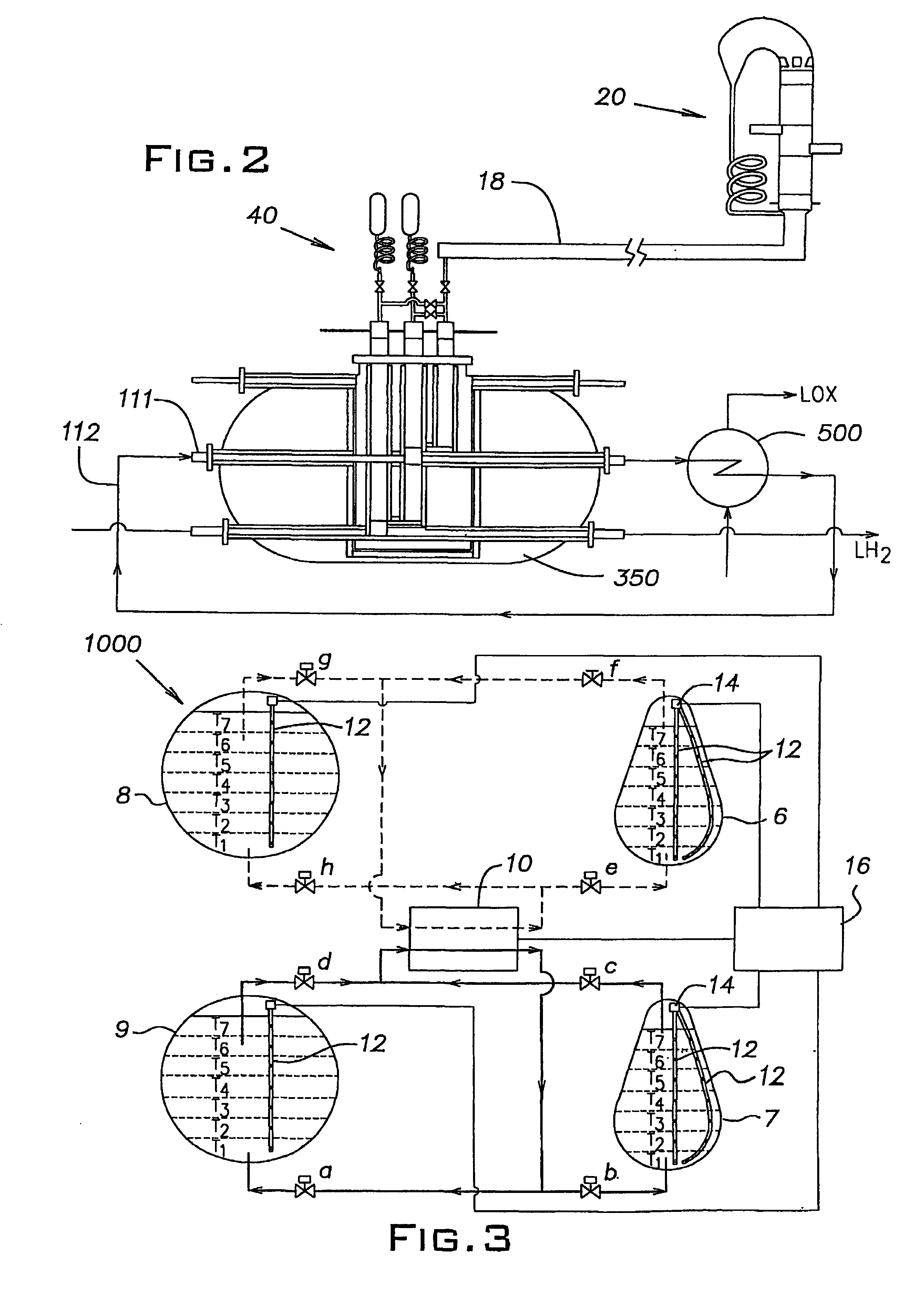 Densifier for simultaneous conditioning of two cryogenic liquids