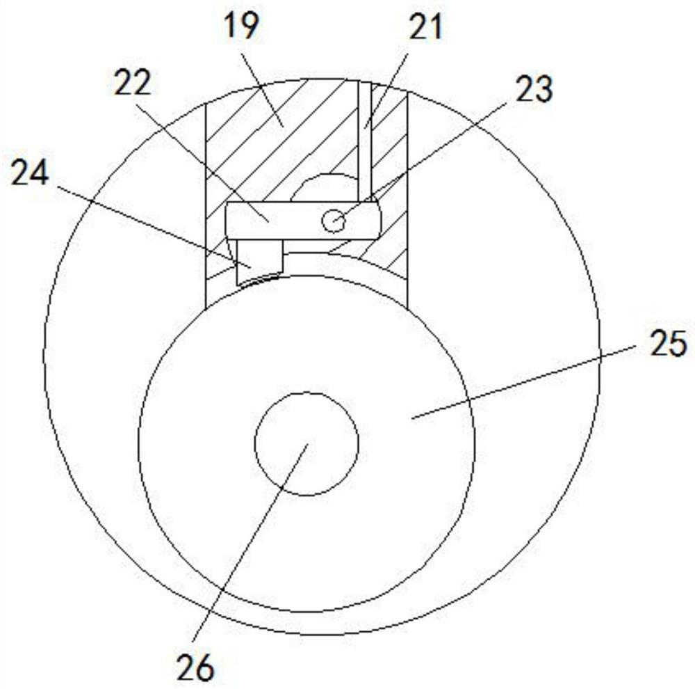 Rehabilitation nursing device for traumatic orthopedics patient