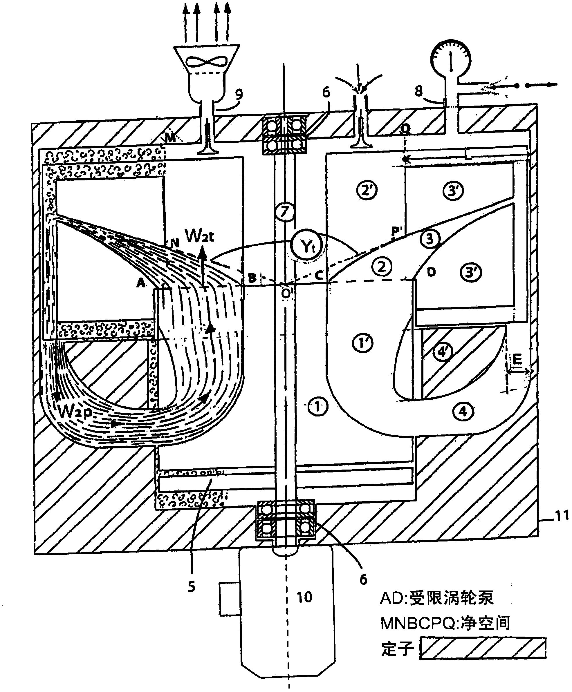 Ecological power unit