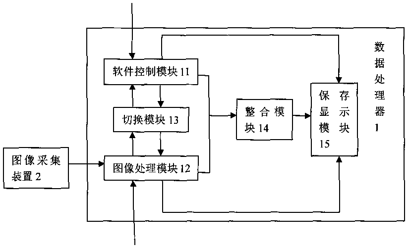 A display system for auxiliary teaching