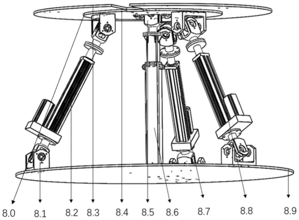 Three-degree-of-freedom offshore gallery bridge device with motion compensation capability