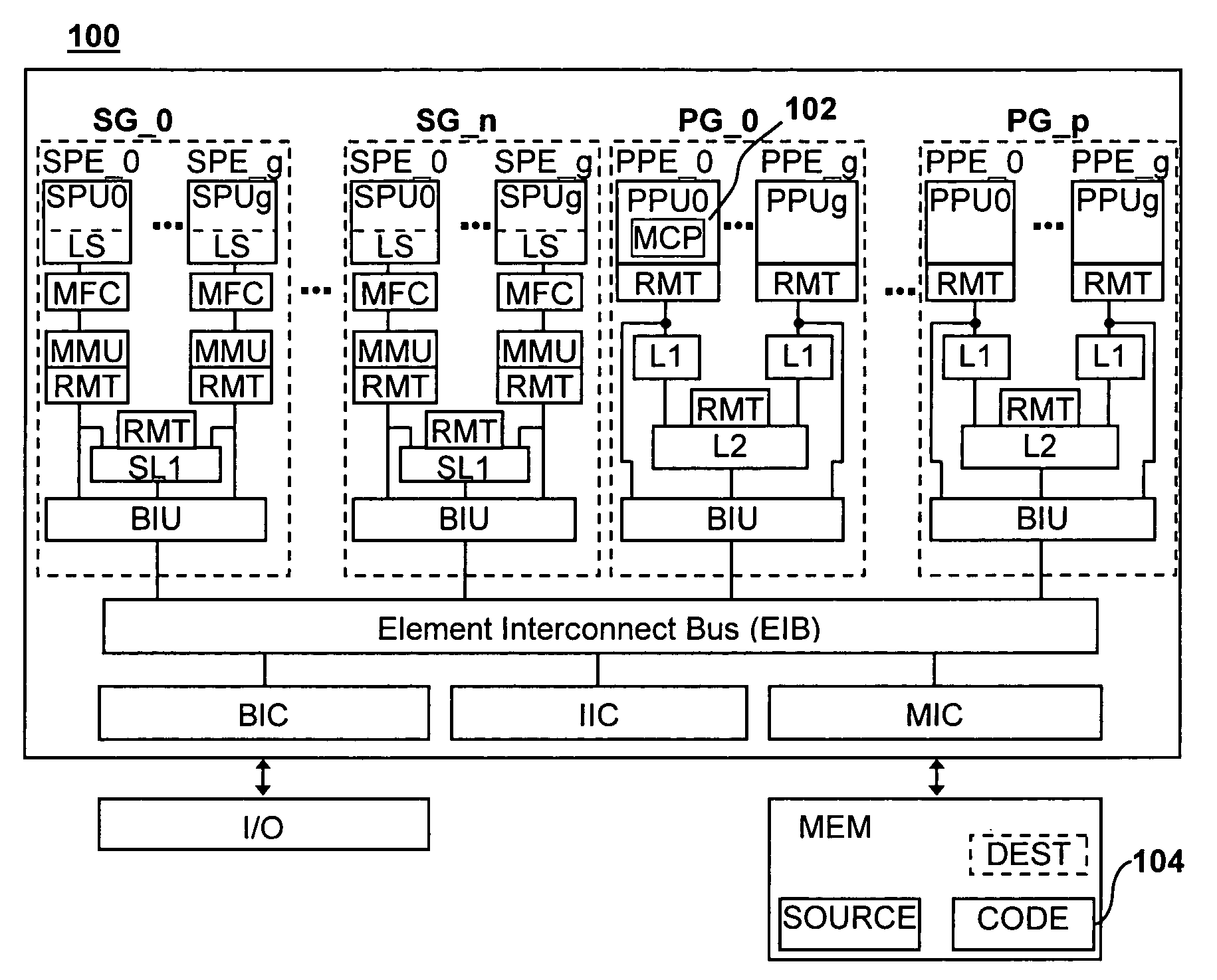 Method and system for performing memory copy function on a cell processor