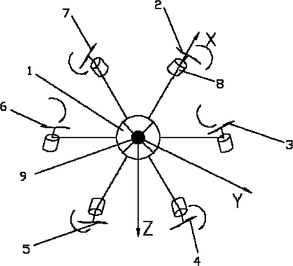 Six rotor-wing aircraft