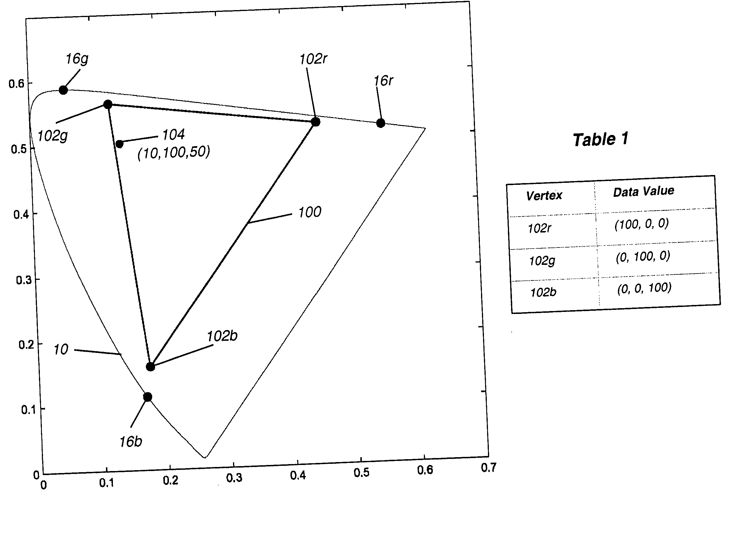 Laser-based display having expanded image color