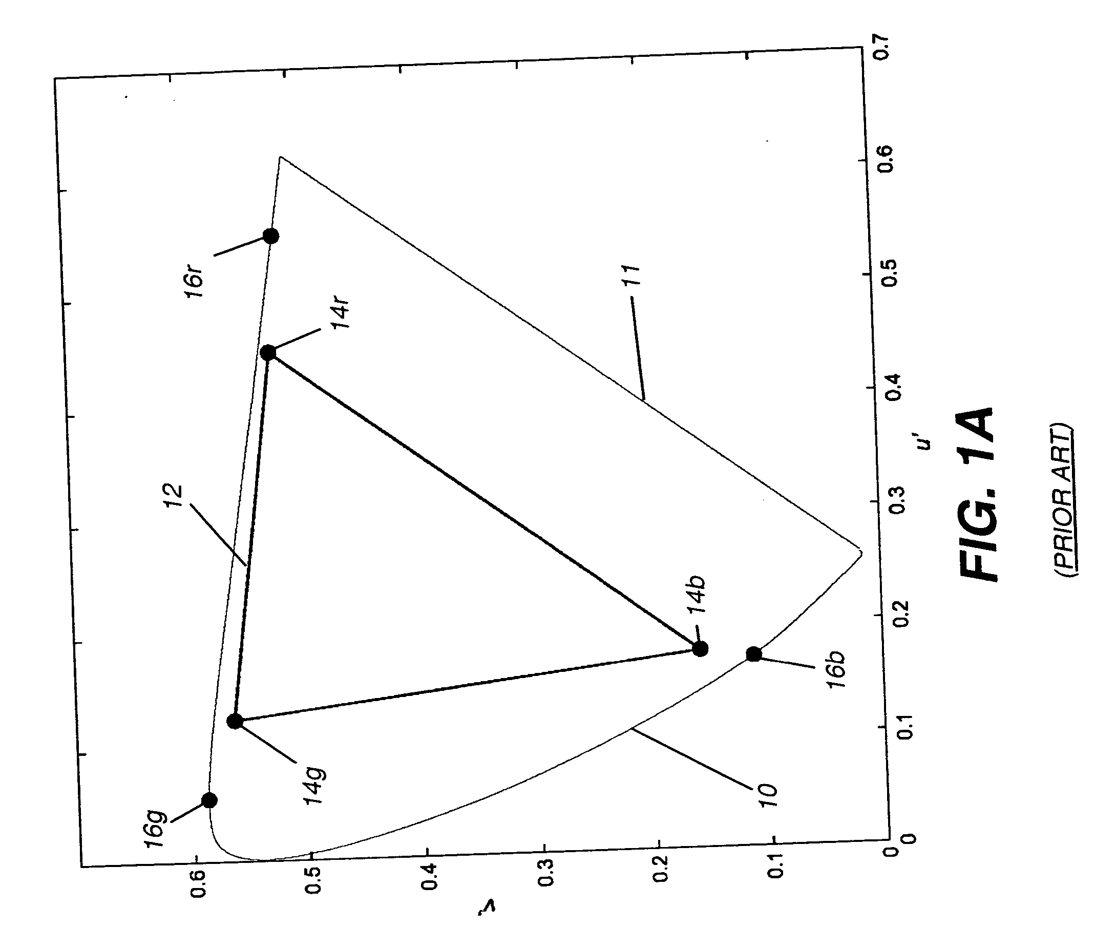 Laser-based display having expanded image color