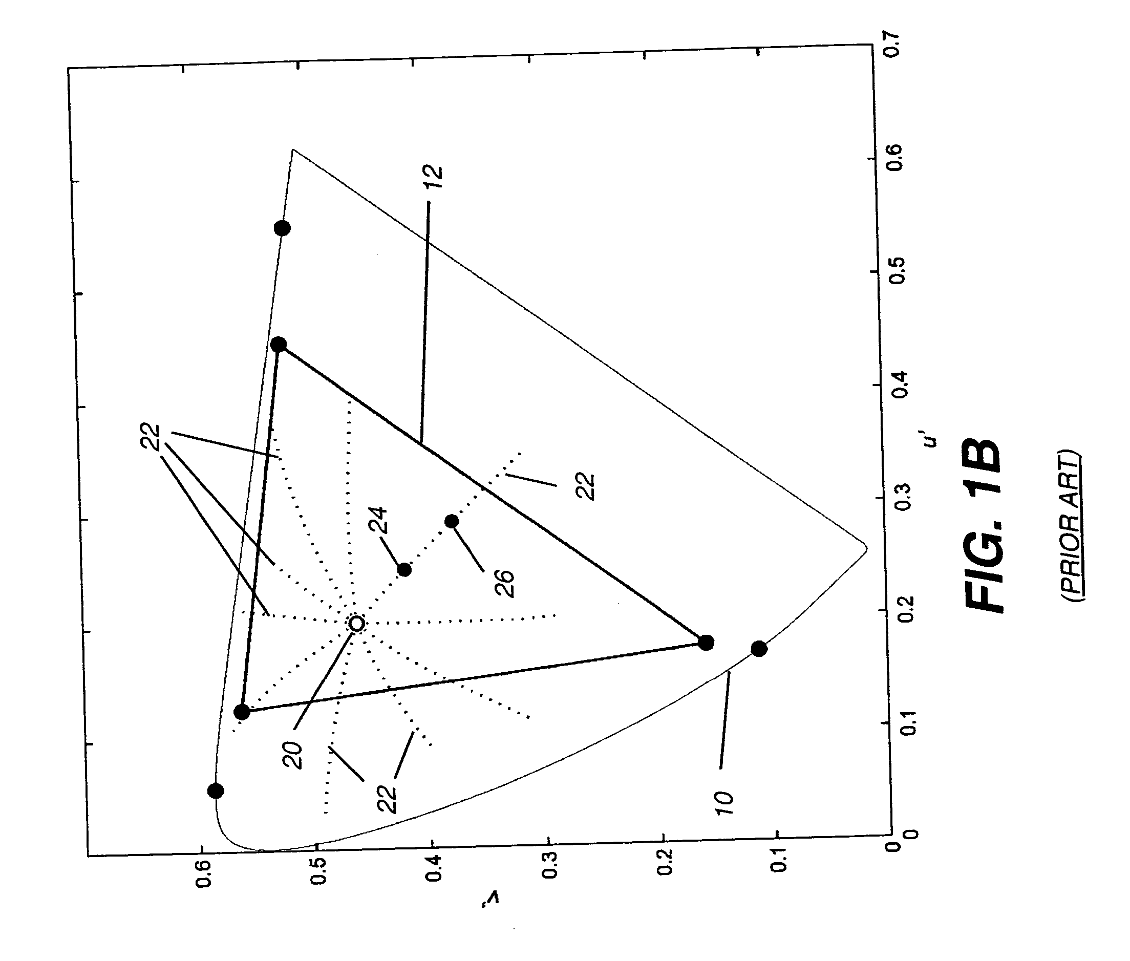 Laser-based display having expanded image color