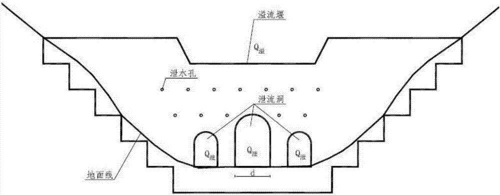 Flow-passing-type debris flow blocking dam and dam group