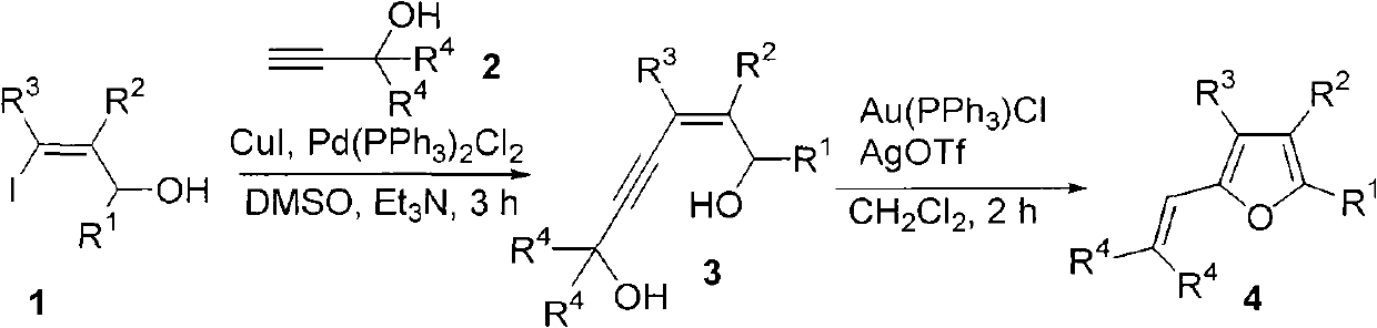 Method for combining polysubstituted furan