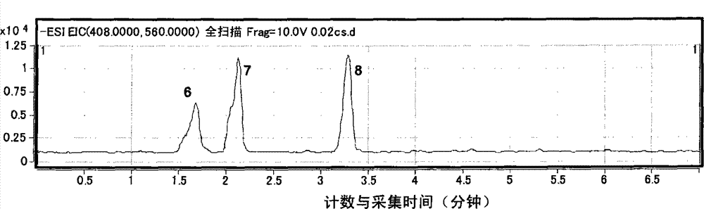 Method for comprehensively utilizing desert parasitic plant cynomorium and product and application thereof