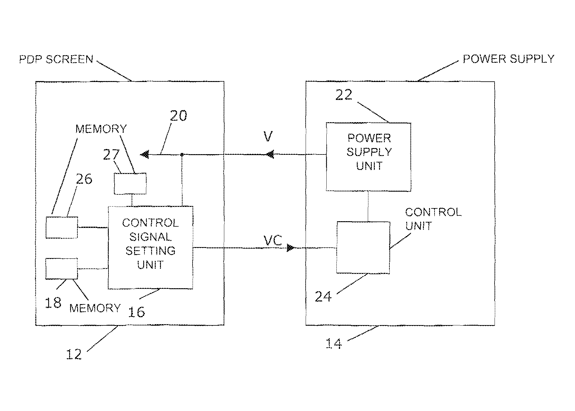 Method of regulating output parameters of a power supply