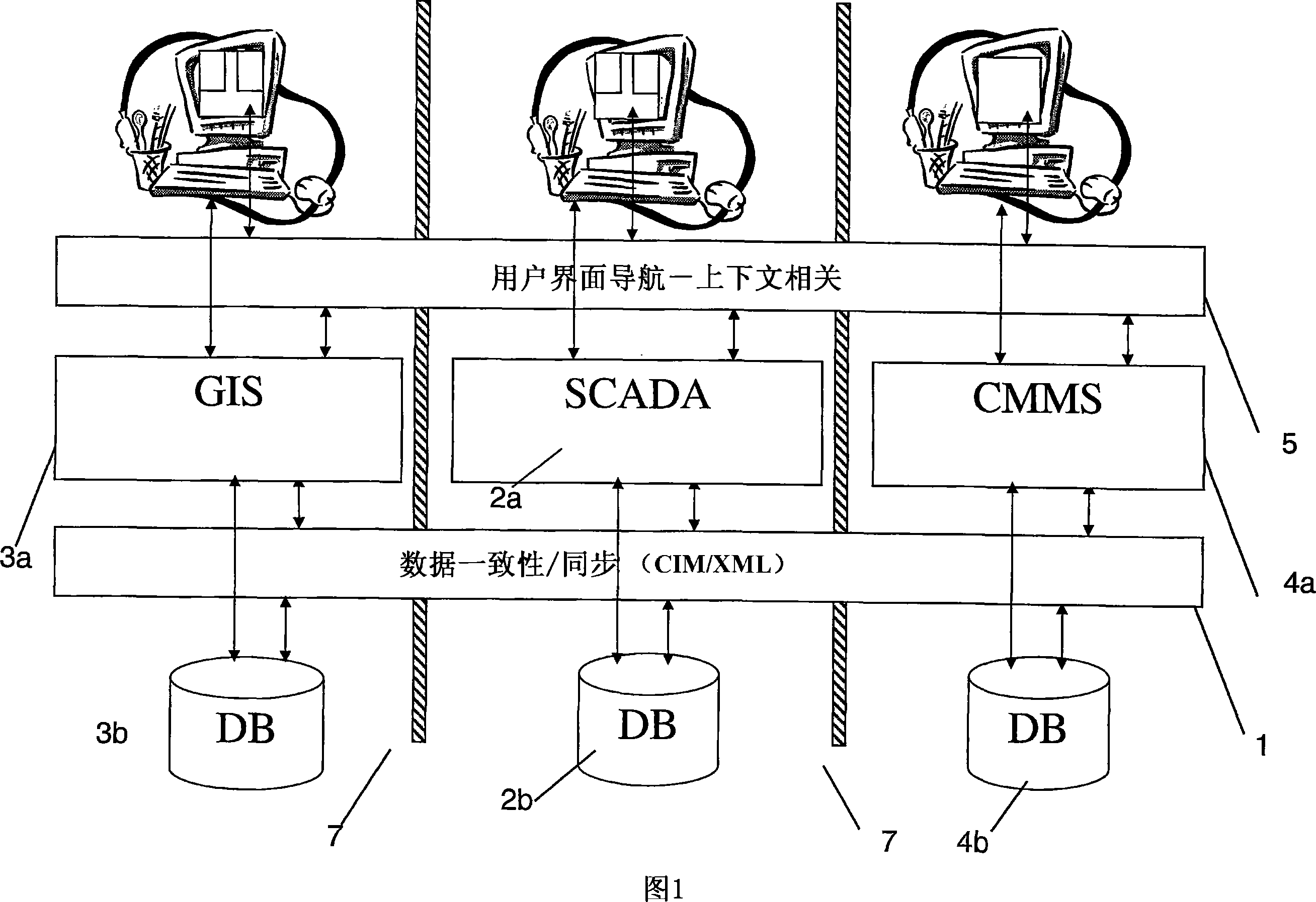 Method, computer based-system and virtual asset register