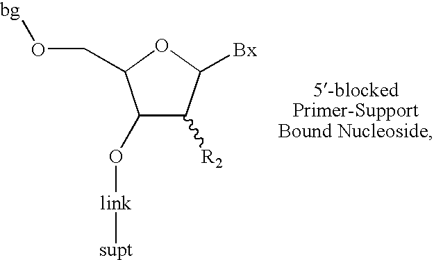 Oligonucleotide synthesis with alternative solvents