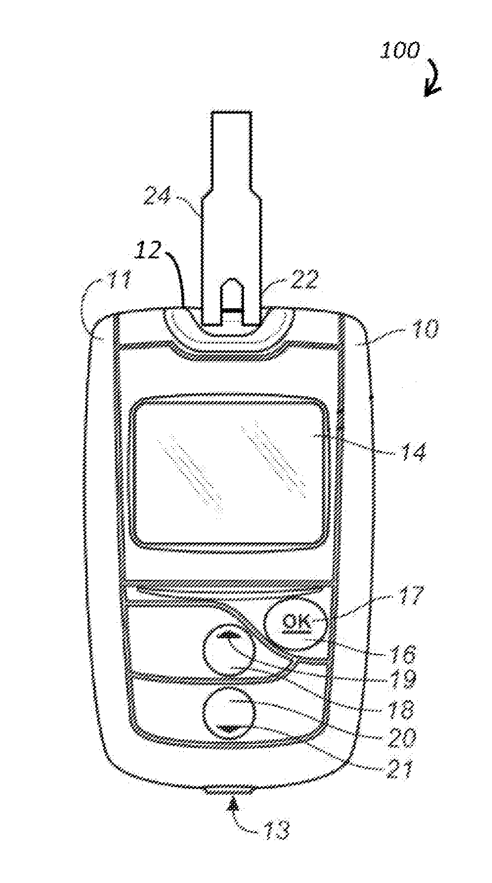 Context aware blood glucose measurement system