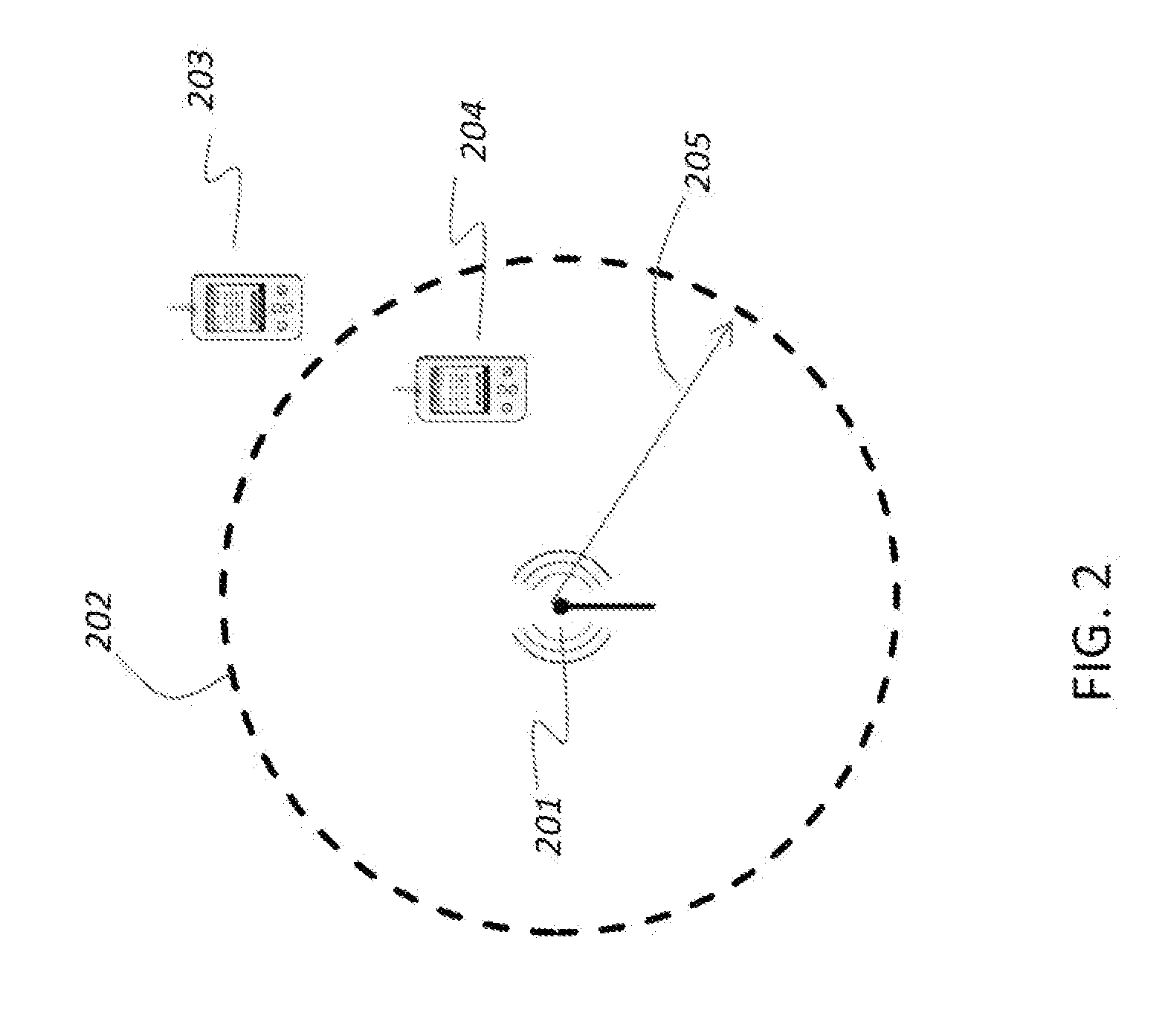 Context aware blood glucose measurement system