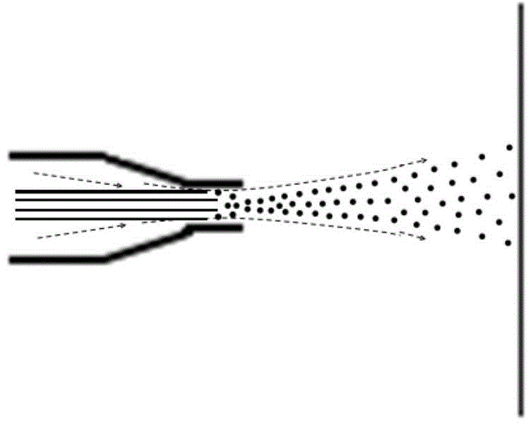 AB glue dispensing device based on electrostatic spraying principle