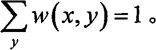 Non-local mean de-noising method for natural image