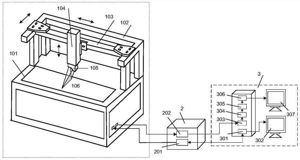 Carbon fiber composite material rivet hole size detection system and method