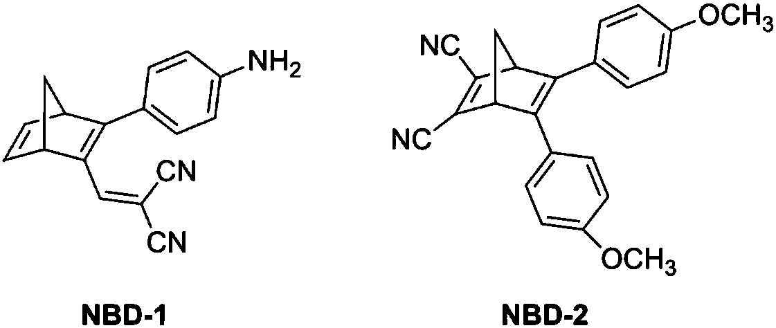 Energy storage material based on 2,5-norbornadiene derivative and preparation method thereof