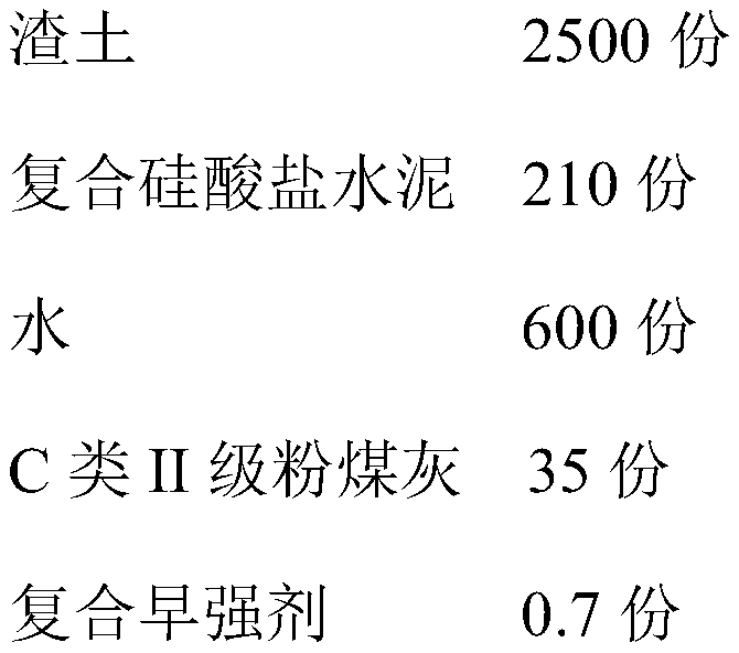 Improved residue soil regeneration backfill material and preparation method thereof