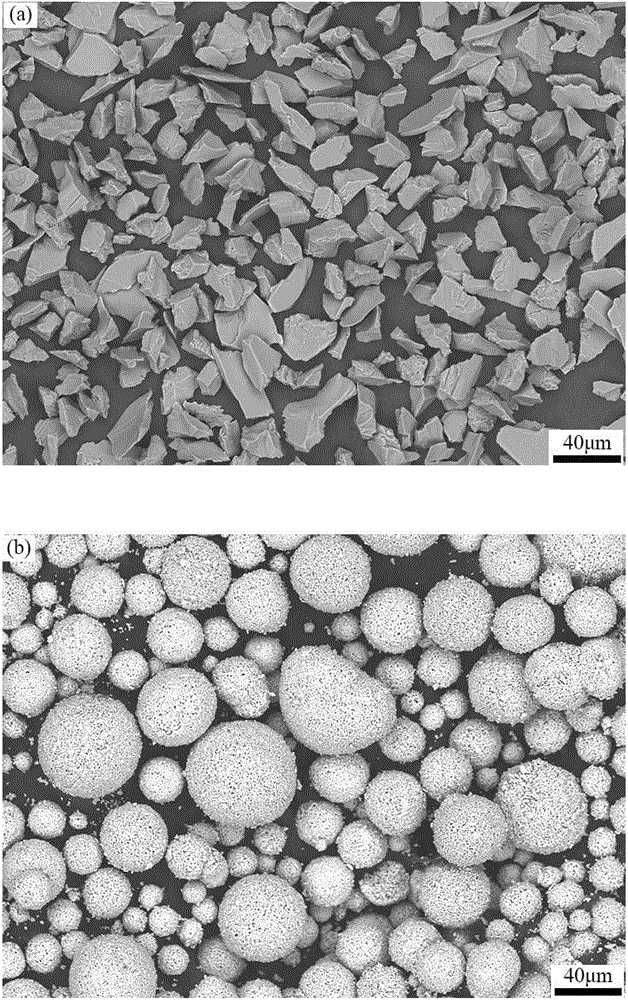 Thermal spraying aluminum oxide-yttrium oxide composite ceramic coating and preparing method thereof