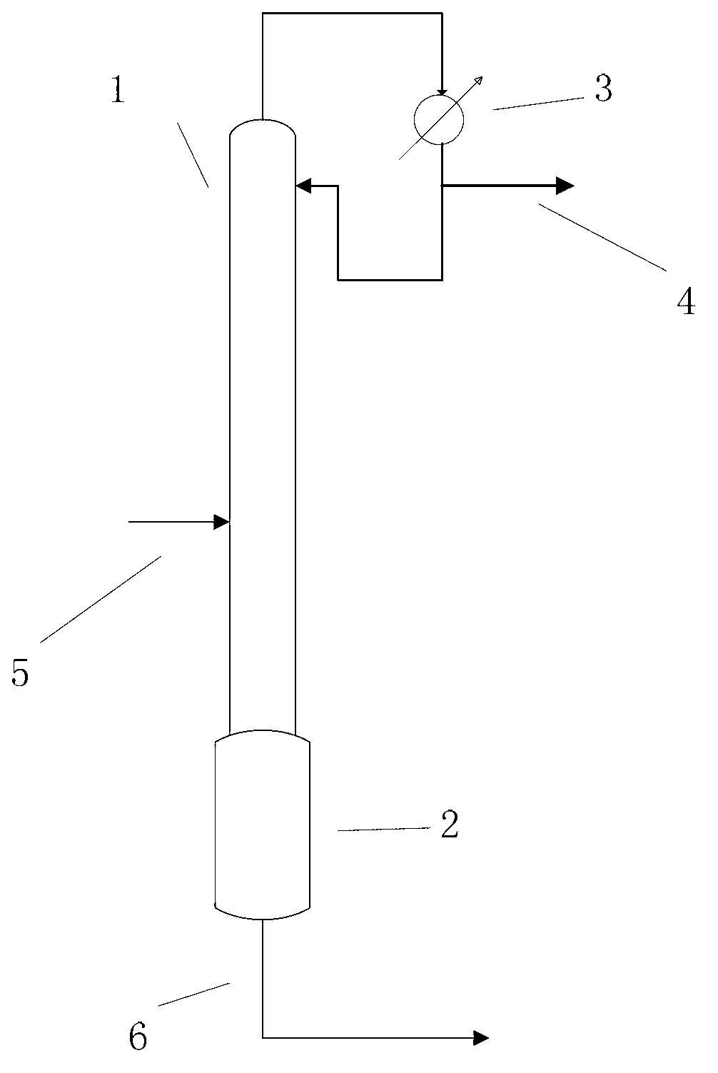 Method for rectifying iodine-containing hydriodic acid feed liquid