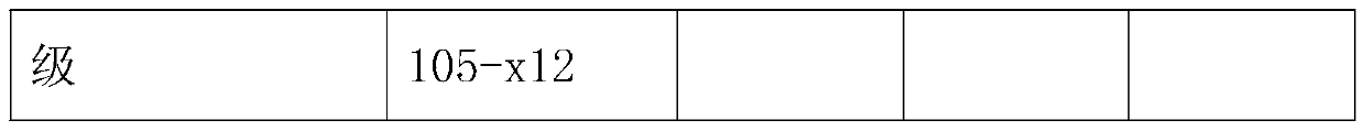 Automotive wear-resistant plant fiber reinforced polypropylene micro-foaming material and preparation method thereof