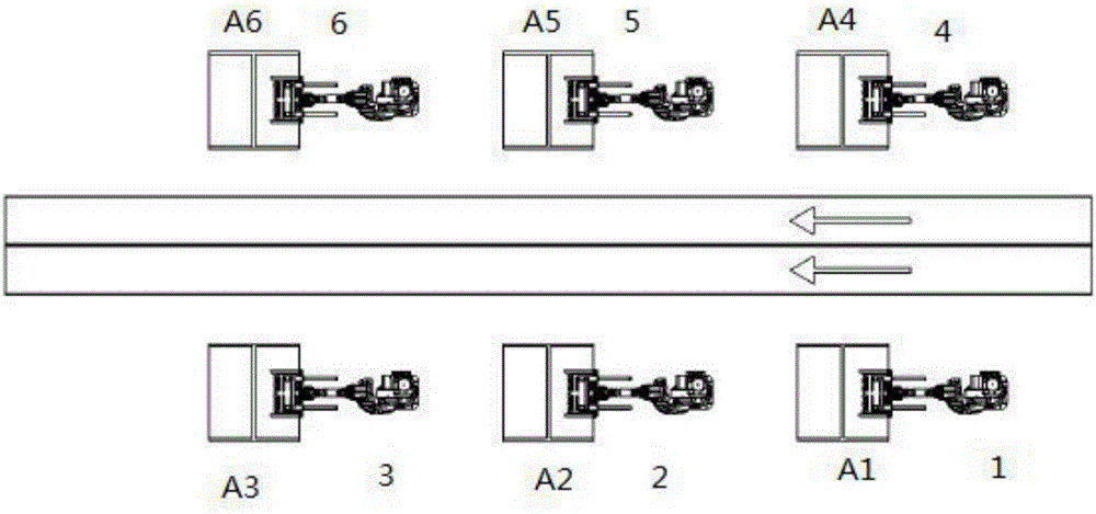 Control method for tobacco redrying automatic swinging and batching robot clusters