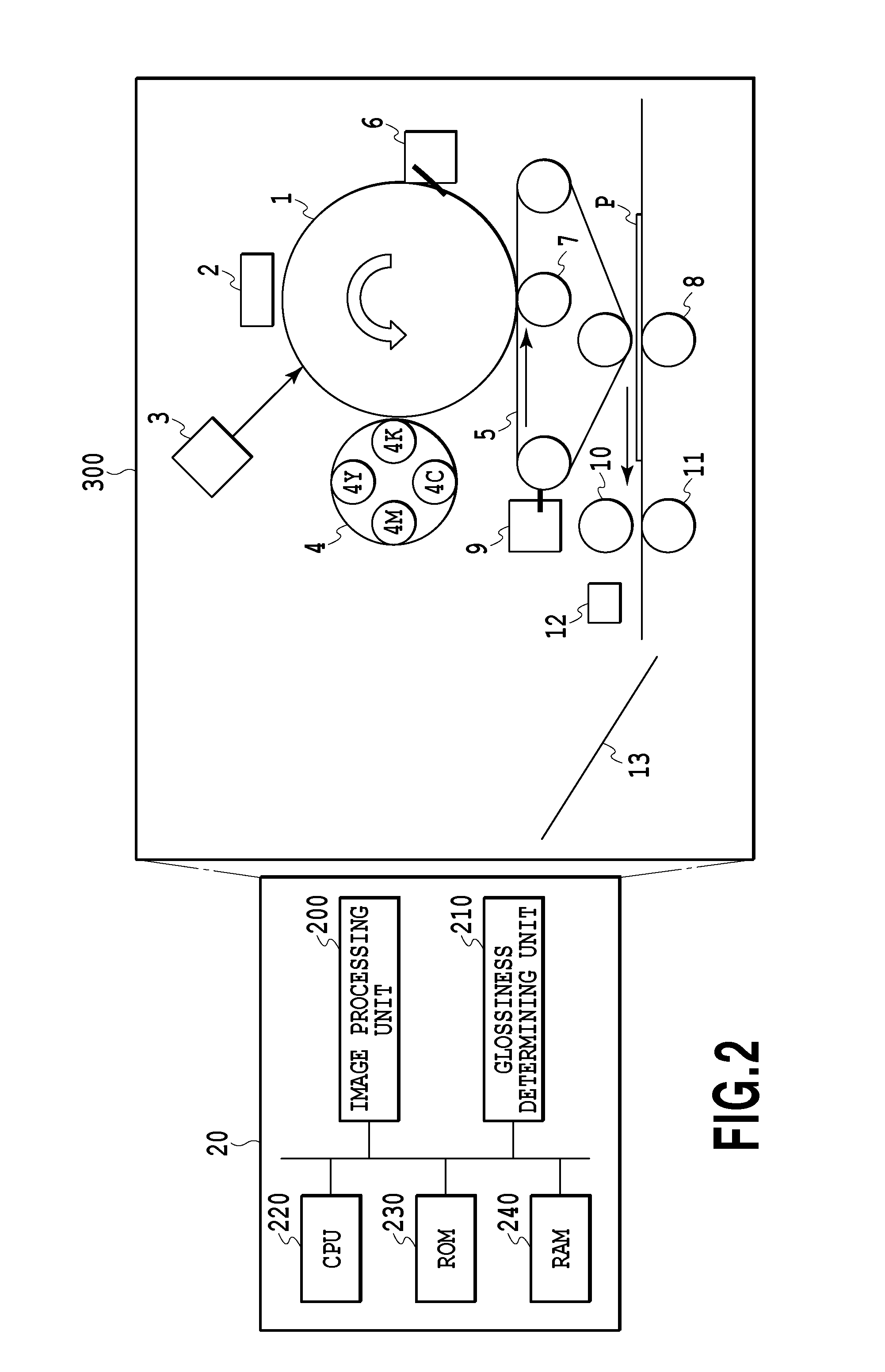 Image forming apparatus, image forming method, and medium